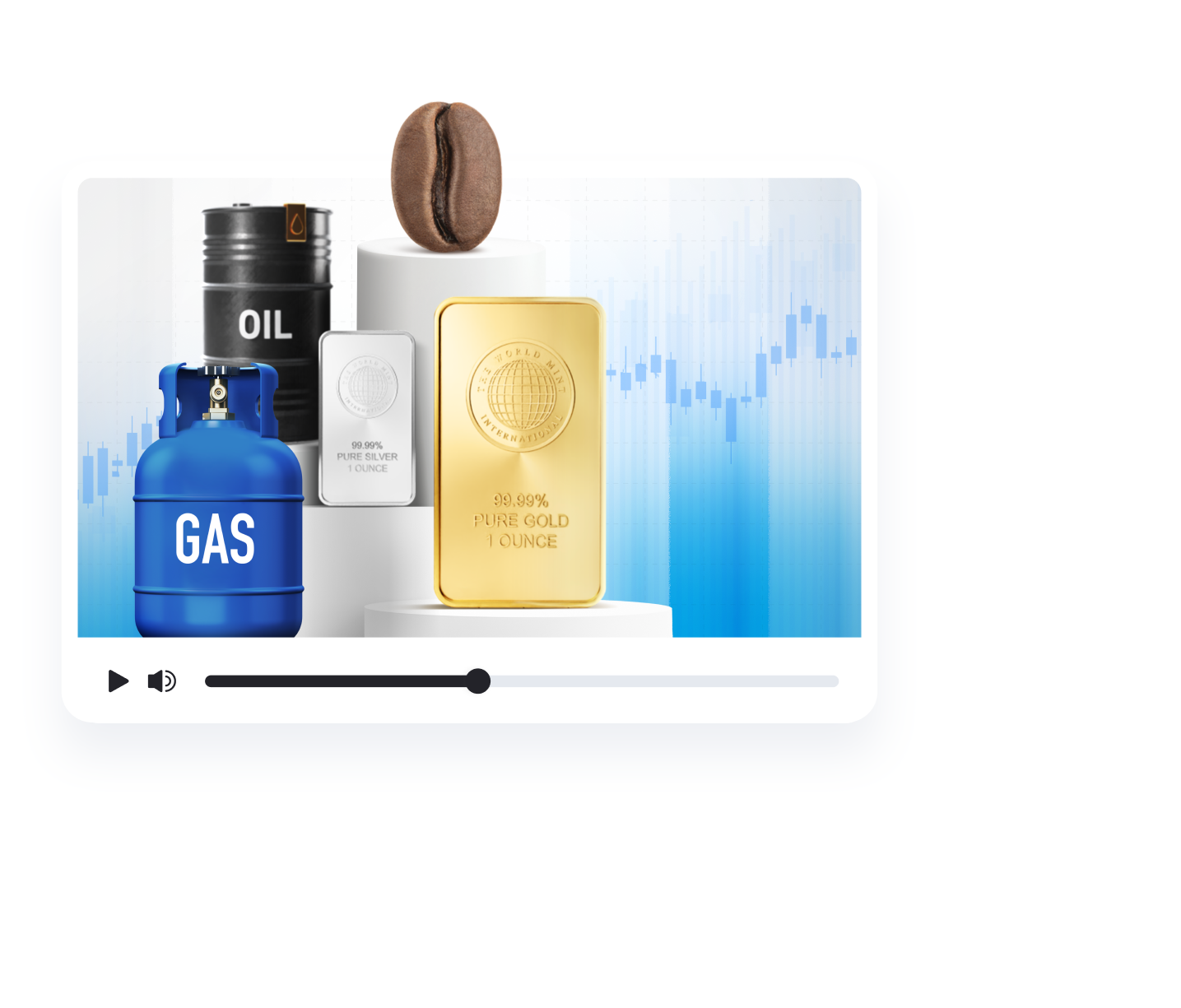 PT_KV_LP_Commodities course_1435x1225