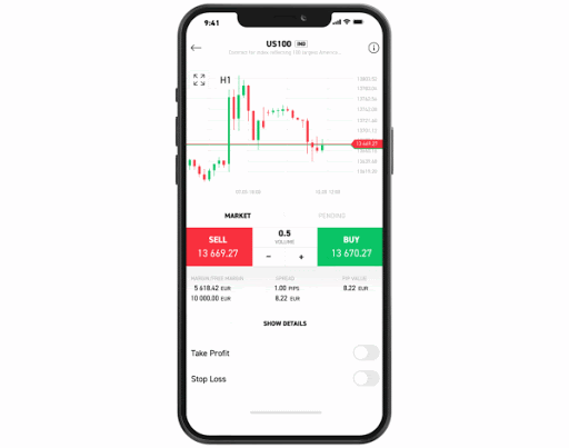 Short selling